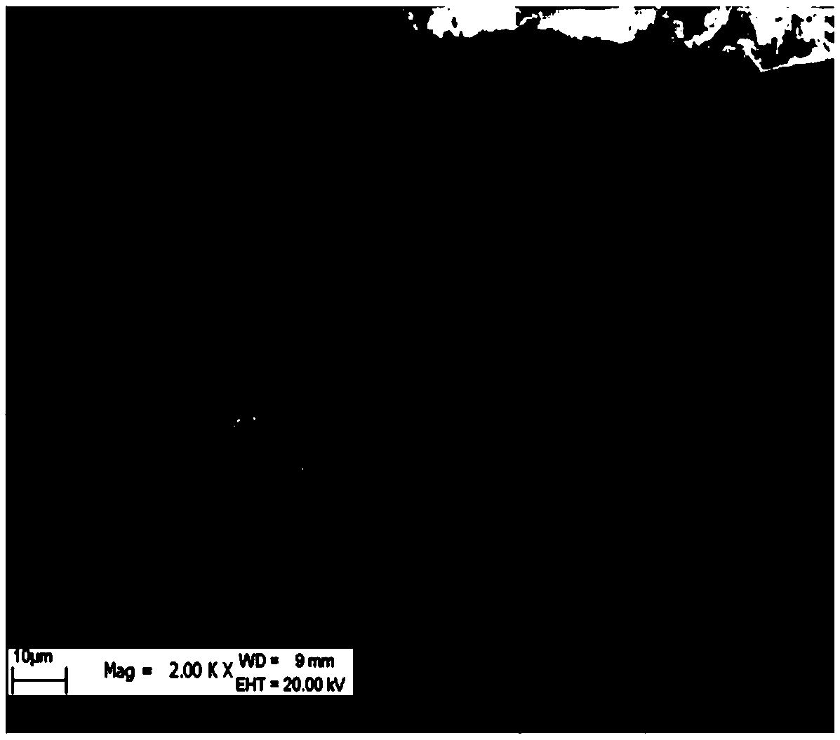 Composite flocculant for refinery wastewater treatment, and refinery wastewater treatment method