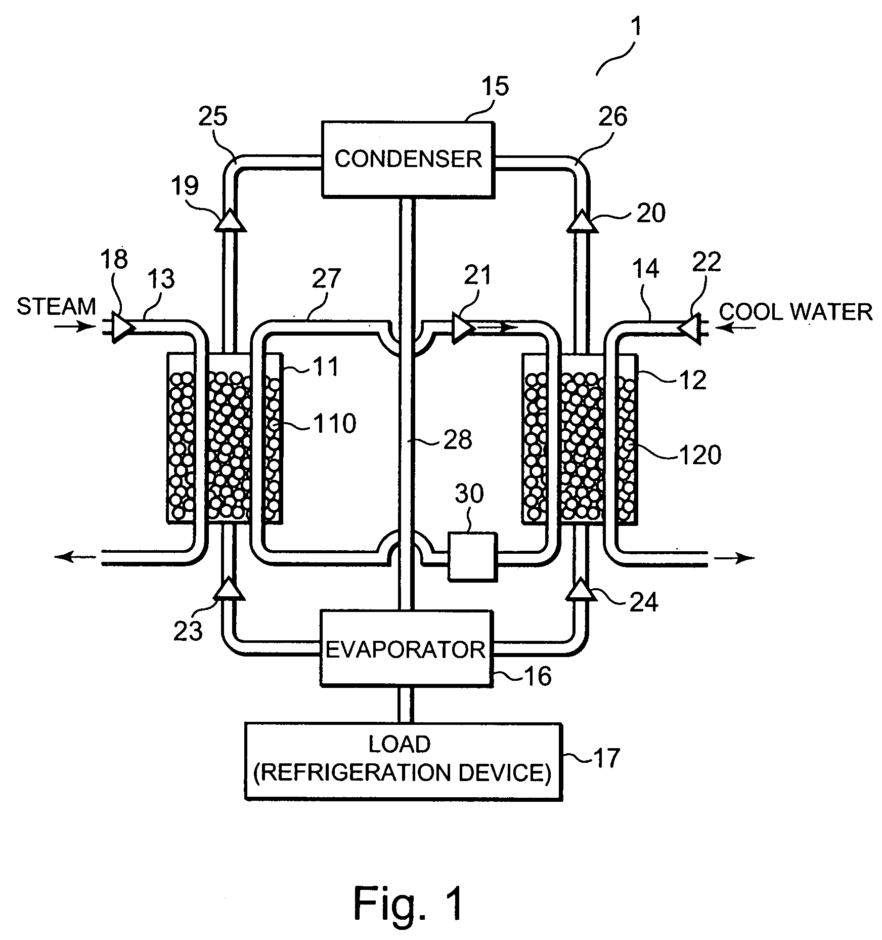 Double-effect adsorption refrigeration device