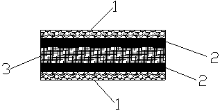 Nonwoven fabric composite sound-absorbing lamination fabric for automobile internal decoration and manufacturing method thereof