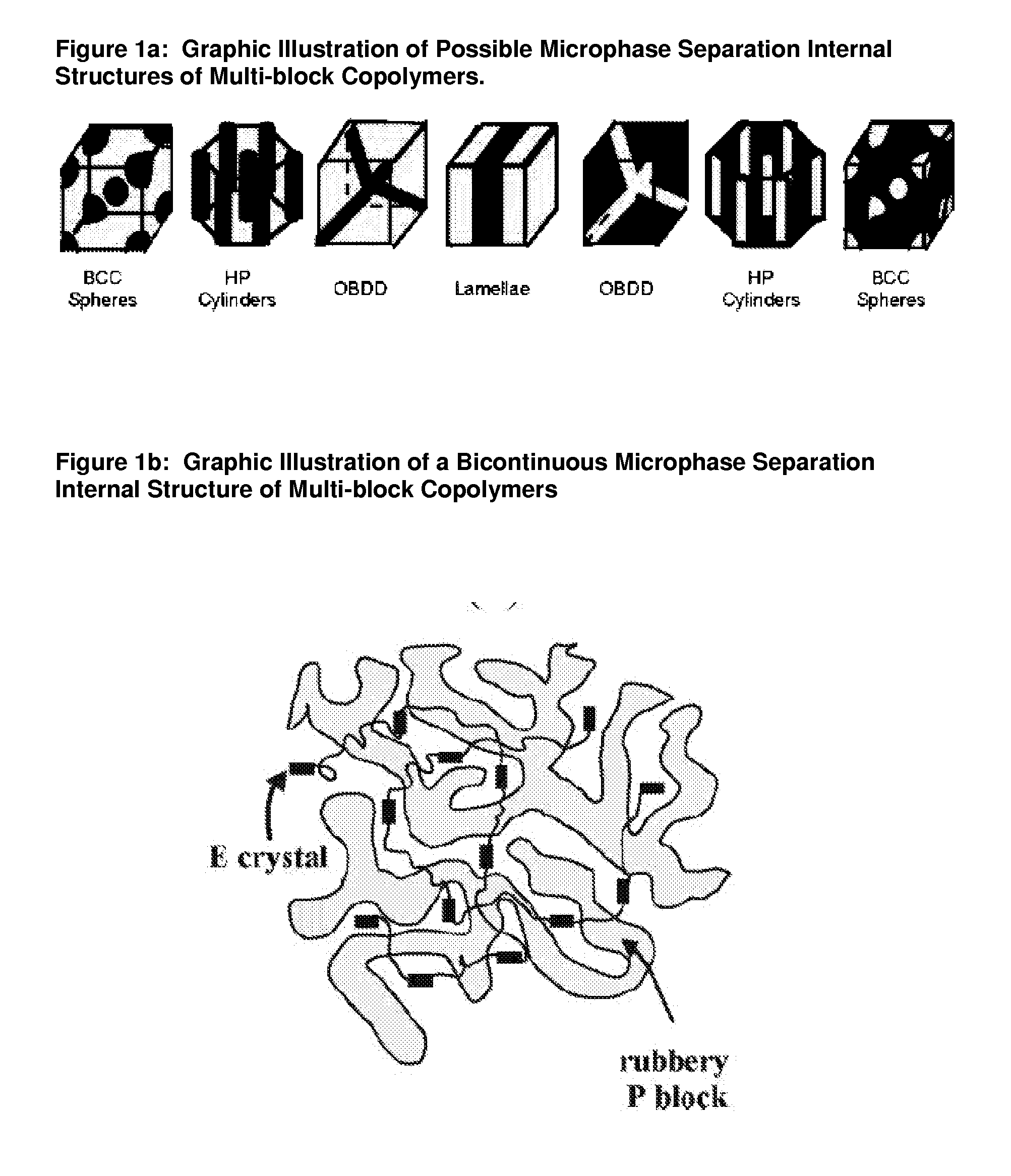 Chewing gums and gum bases comprising multi-block copolymers