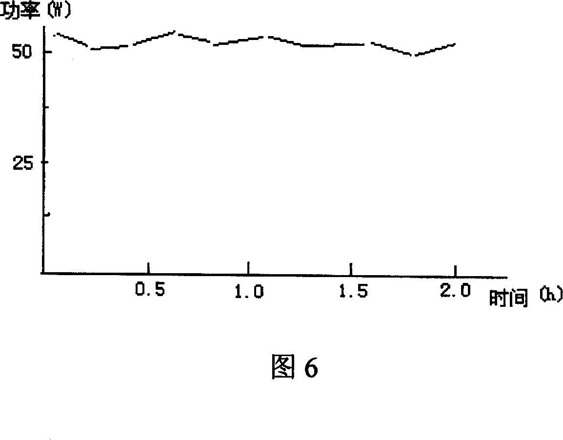 Fuel battery with constant pressure air as oxidant and coolant
