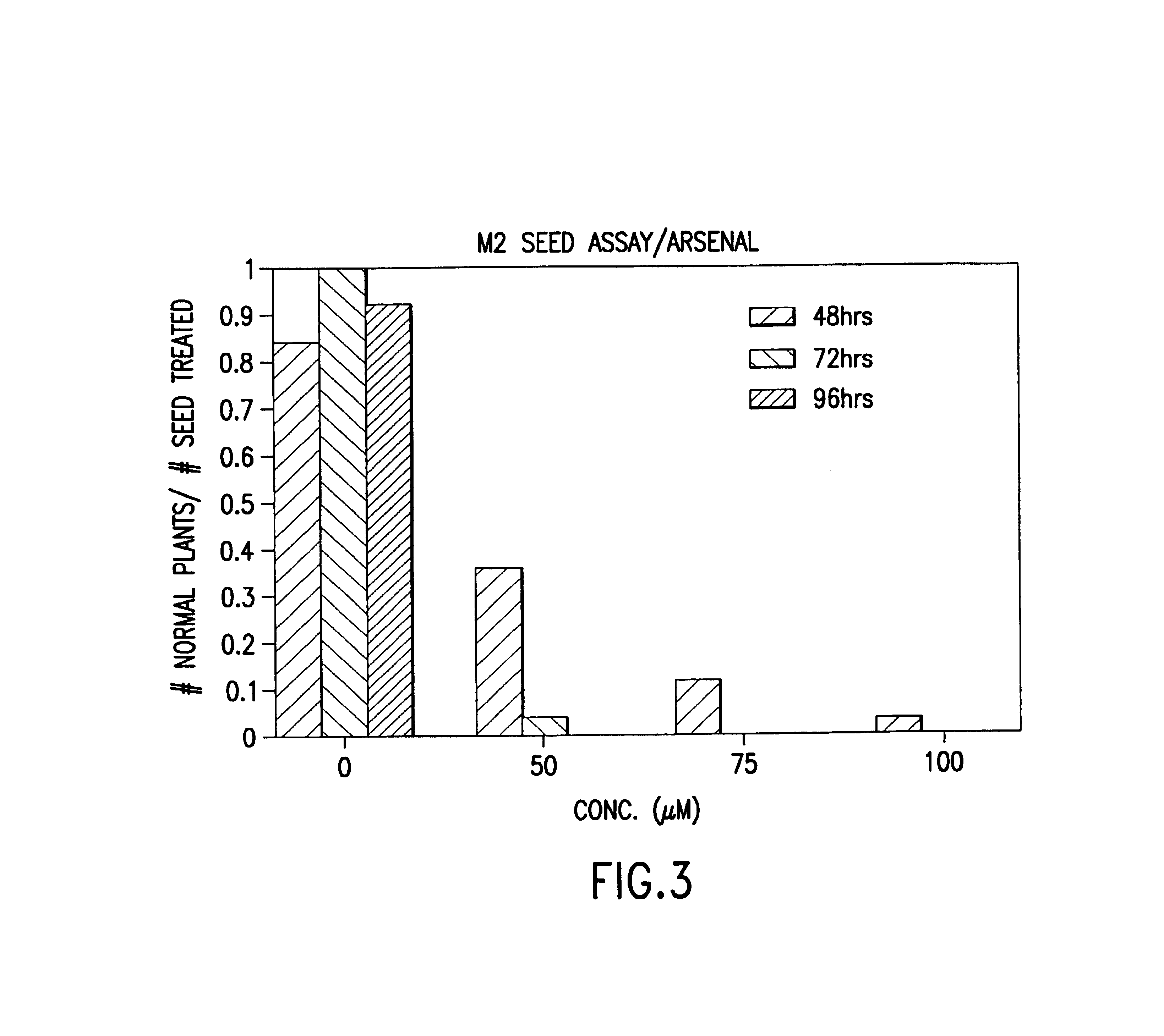Ahas inhibiting herbicide resistant wheat and method for selection thereof