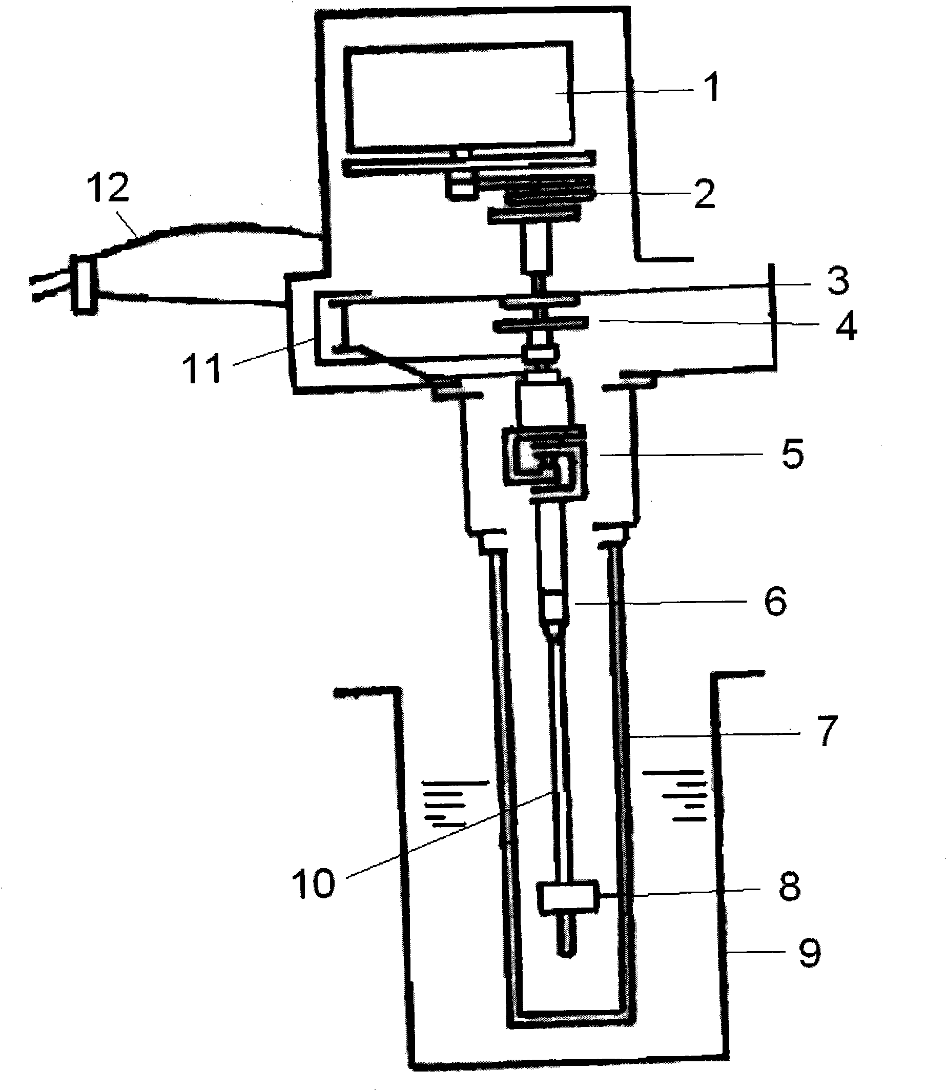 Instrument for measuring rheological property and viscosity of fluid