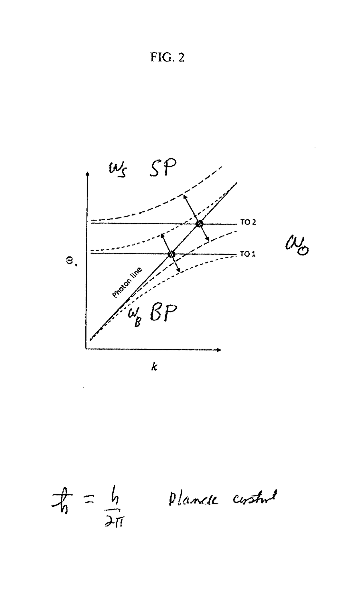 Random walk magnetic dielectric antenna to generate brillouin and sommerfeld precursors