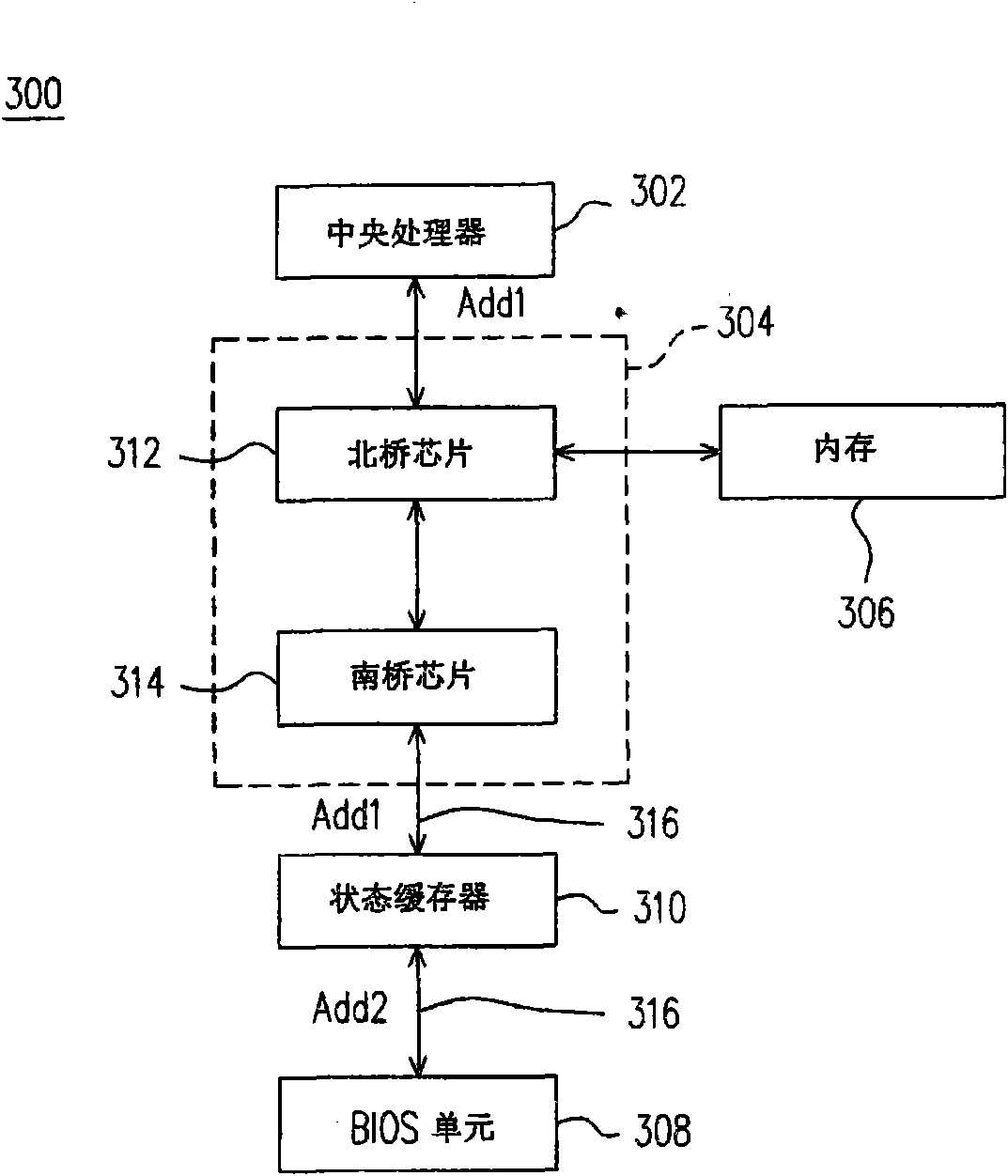 Computer system and BIOS structure thereof as well as turn-on method