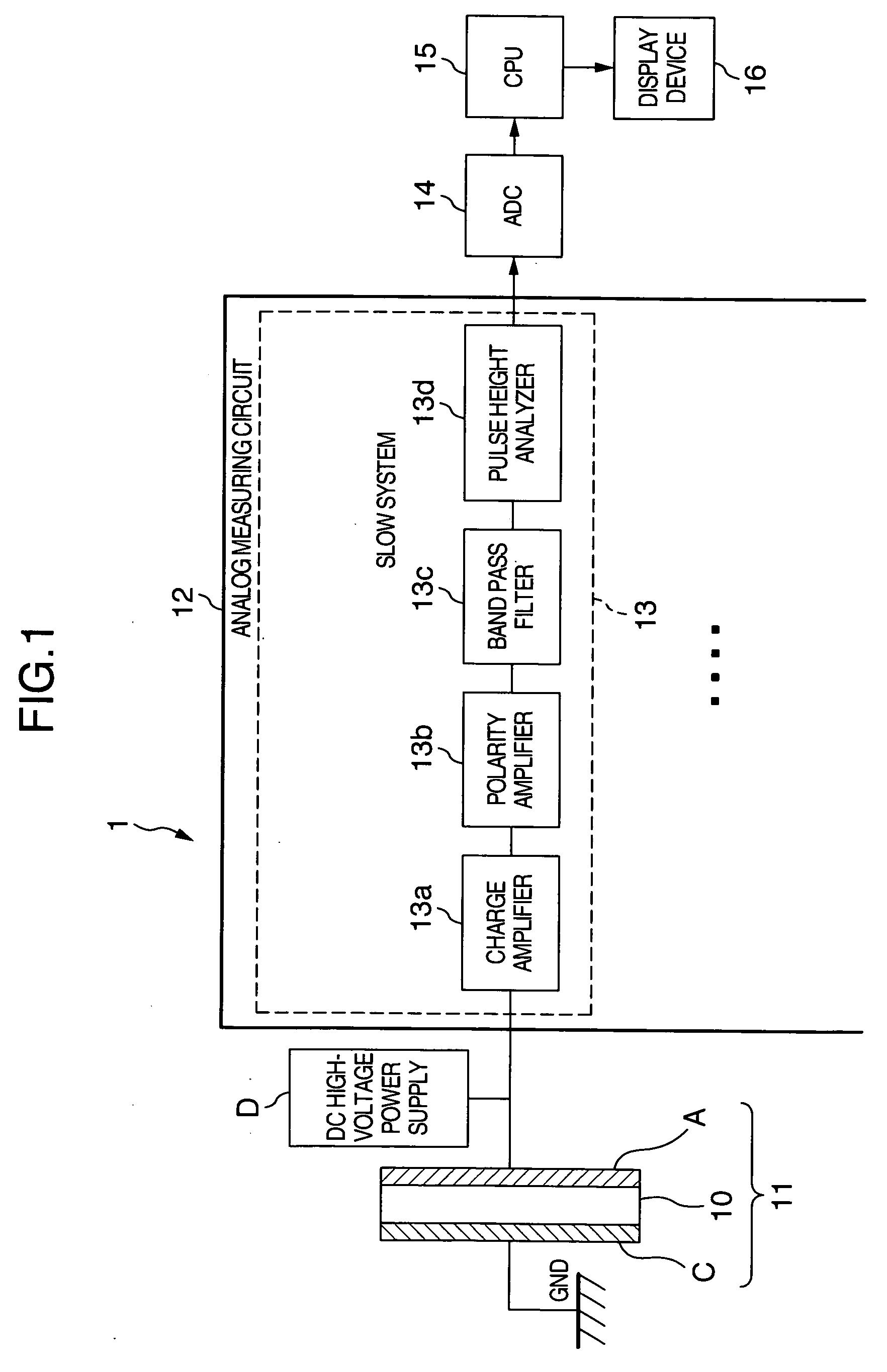 Semiconductor radiation detector and radiation detection apparatus