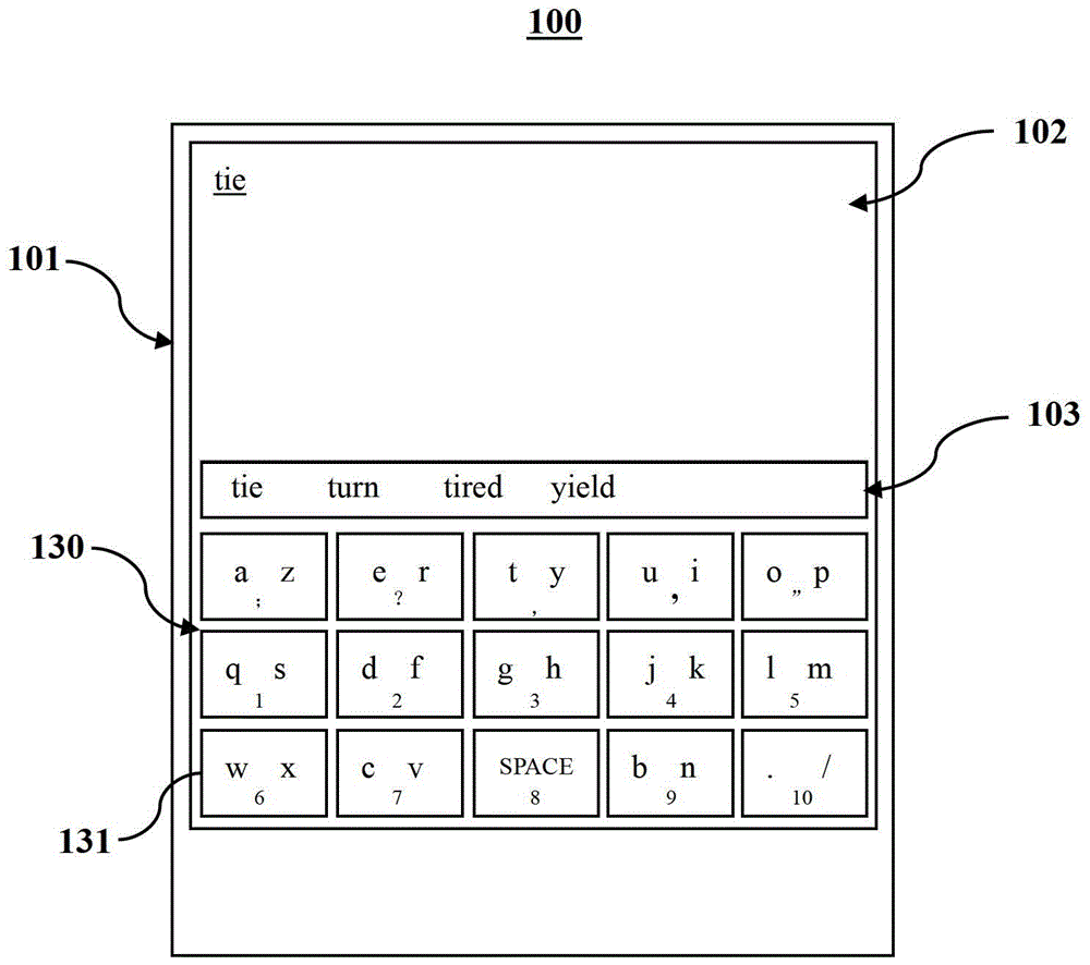 Method for entering text into electronic device