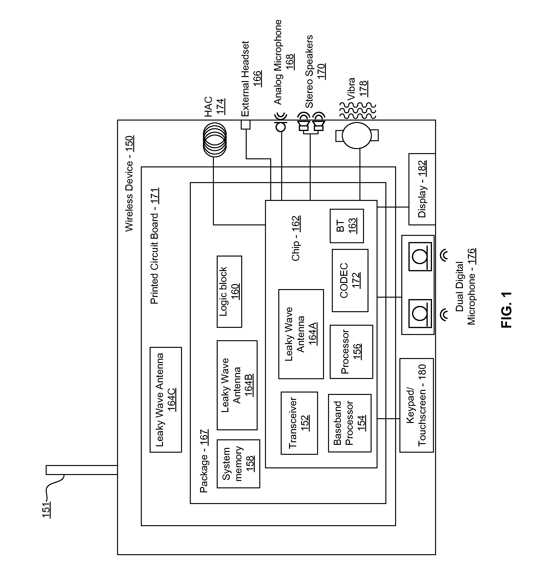 Method and System for a Low Noise Amplifier Utilizing a Leaky Wave Antenna