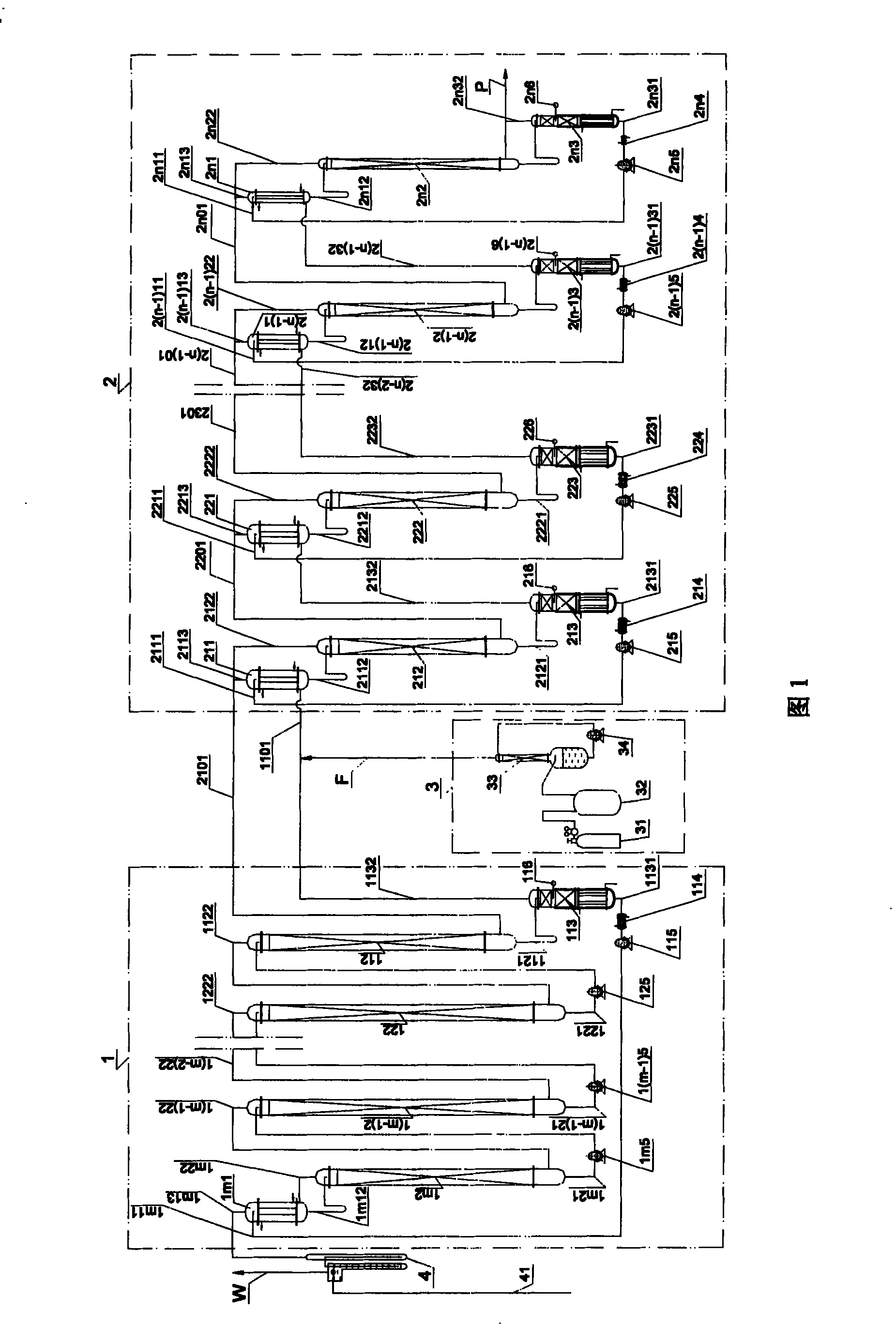 Method and system for producing high concentration carbon dioxide of carbon-13
