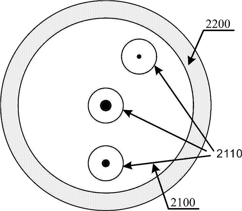 Multi-core few-mode optical fiber multiplexer based on photon lantern and manufacturing method of multi-core few-mode optical fiber multiplexer