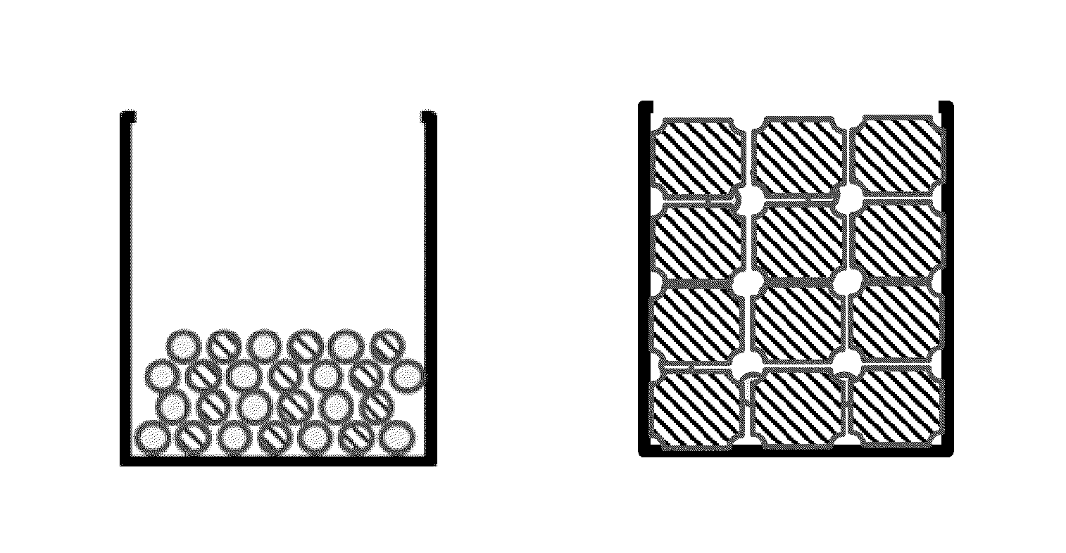 System and method for disposal of mutagen waste