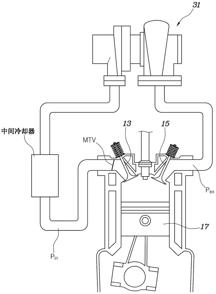 2-cycle engine with valve system and method for controlling the engine