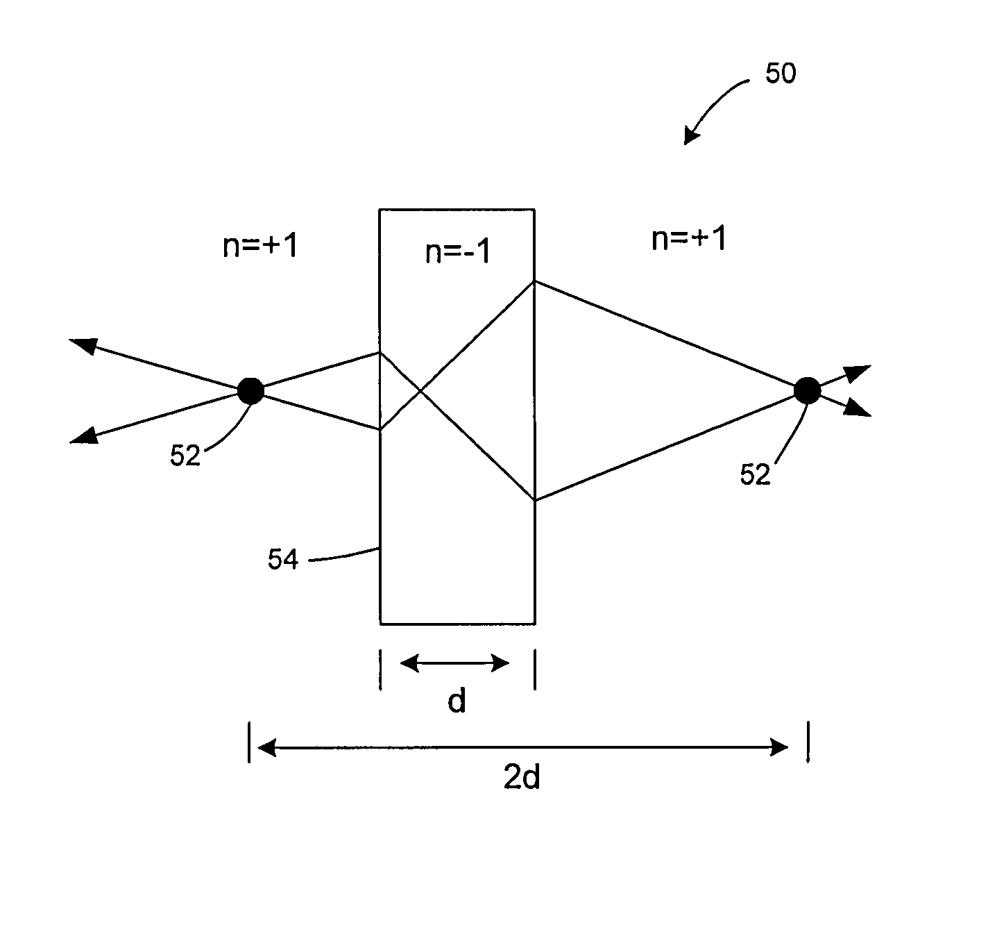 Quantum computing device and method including qubit arrays of entangled states using negative refractive index lenses