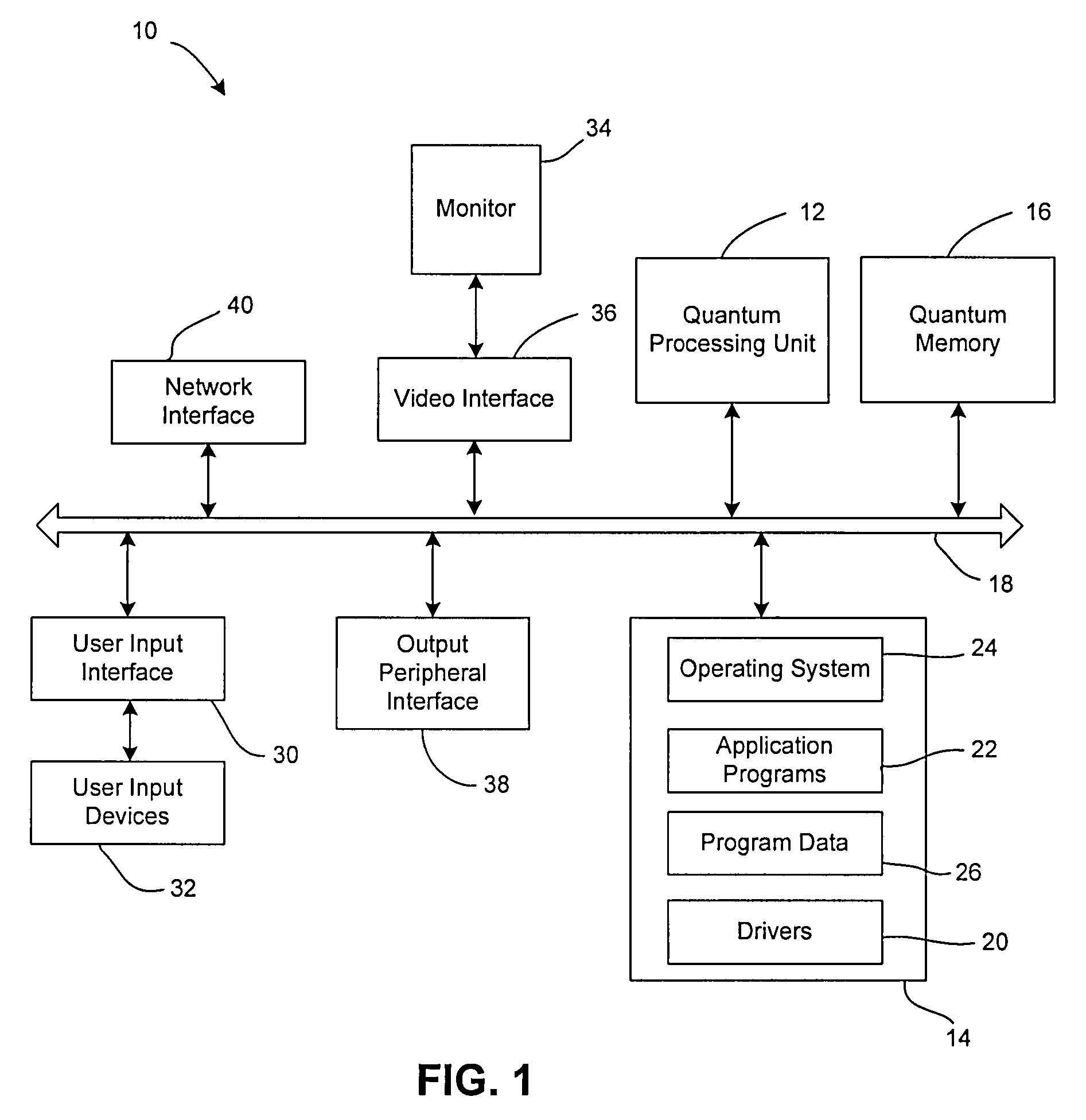 Quantum computing device and method including qubit arrays of entangled states using negative refractive index lenses