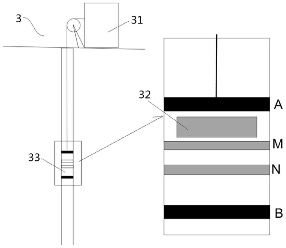 A Concealed Resource Prediction Method and Rock Electromagnetic Logging System