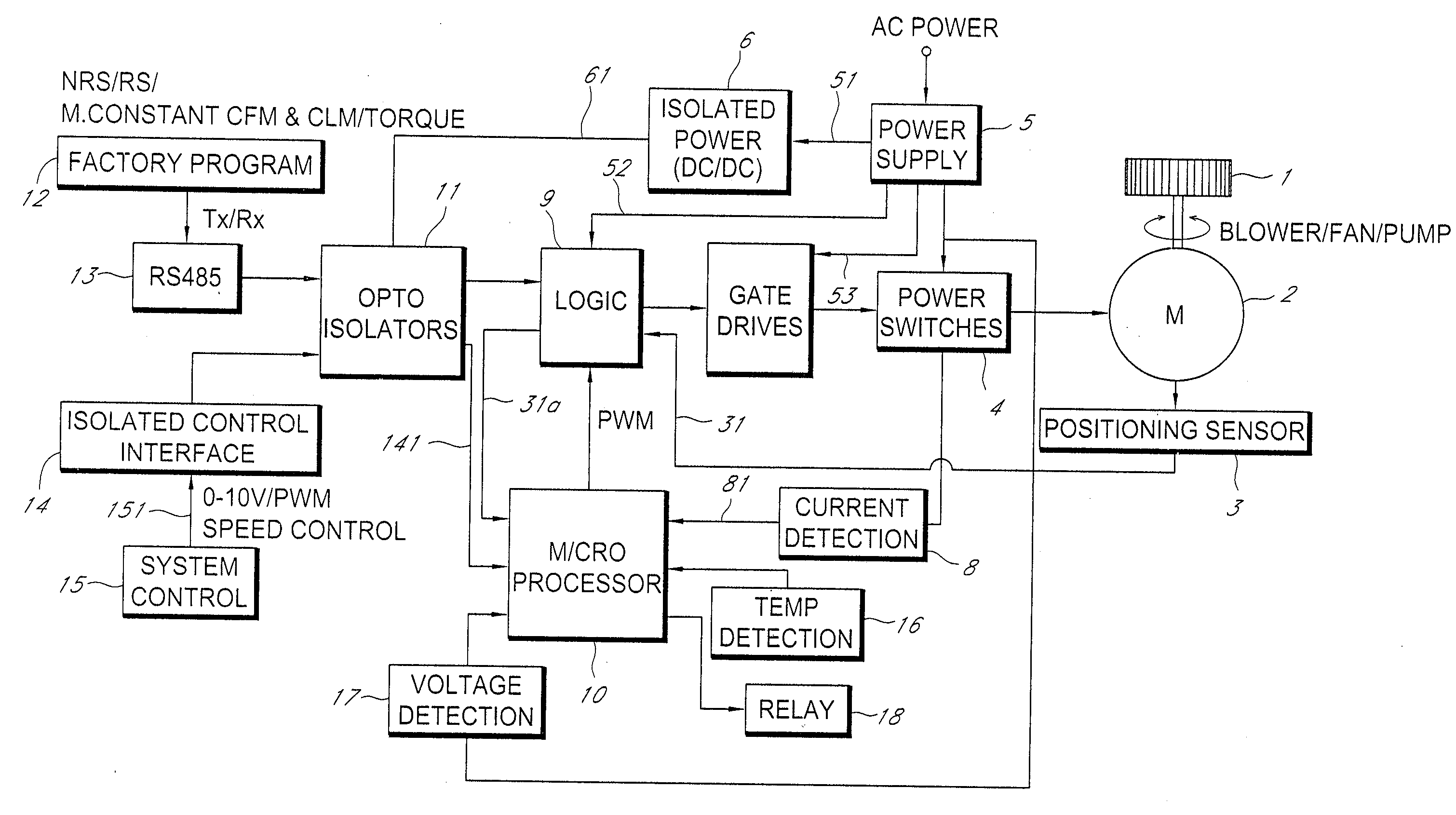 Phase logic circuits for controlling motors