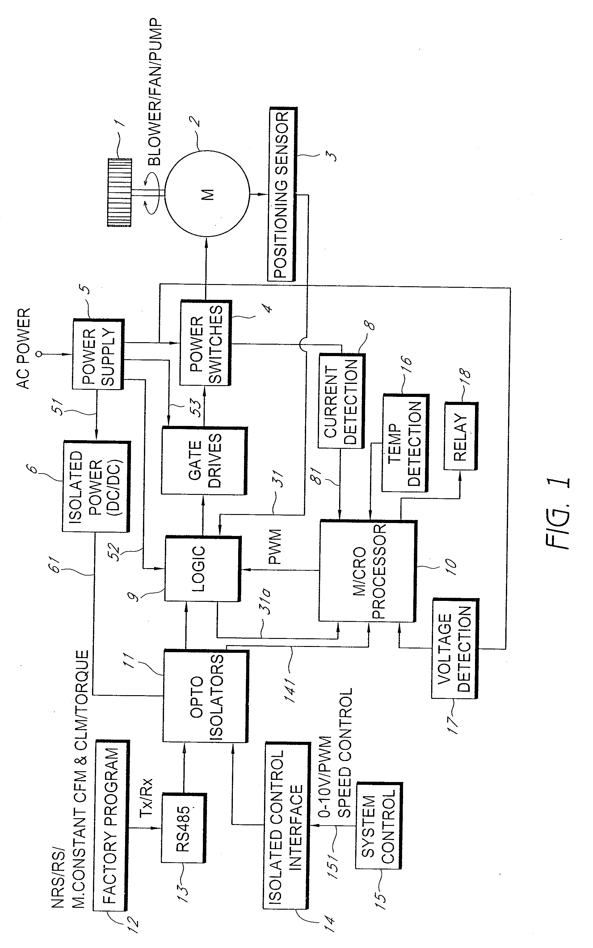 Phase logic circuits for controlling motors