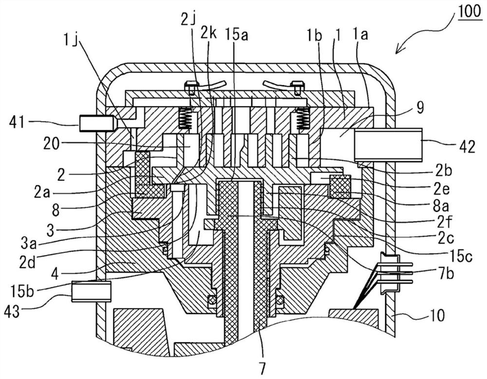 scroll compressor