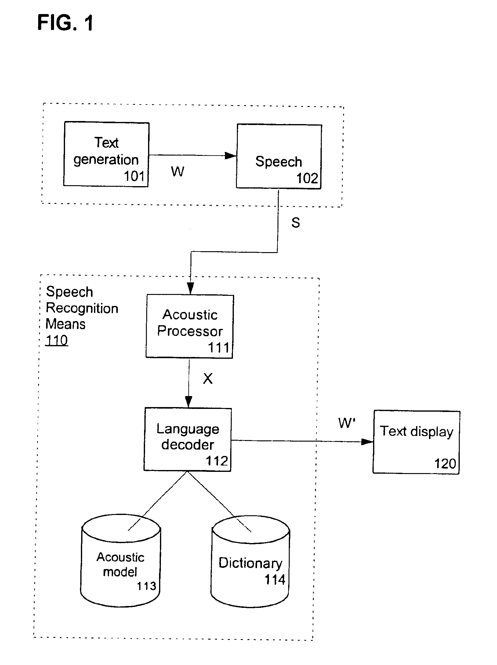 Method, apparatus, computer system and storage medium for speech recognition