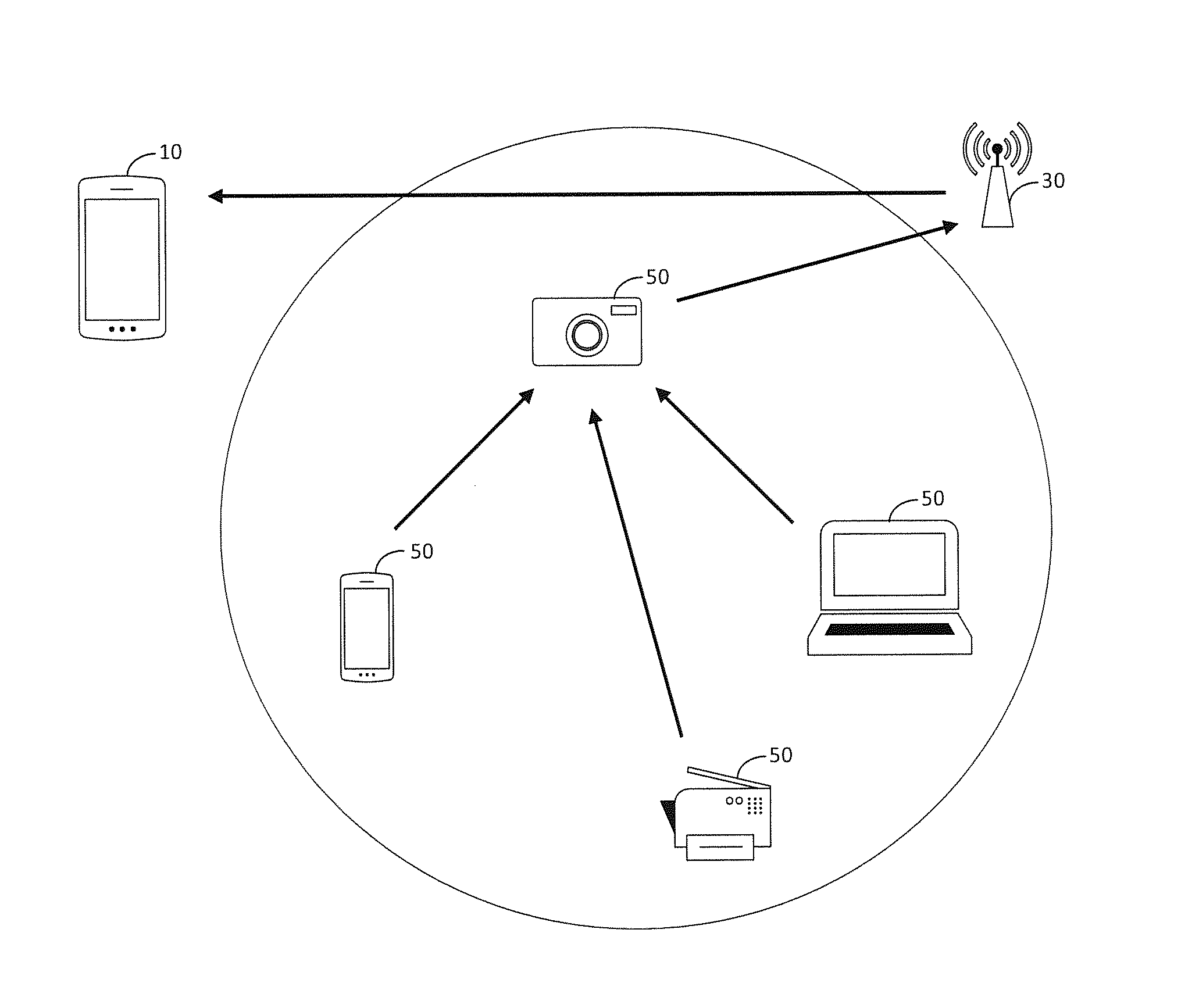 Transmission method and system for groupcast message and storage medium accessible by electronic devices