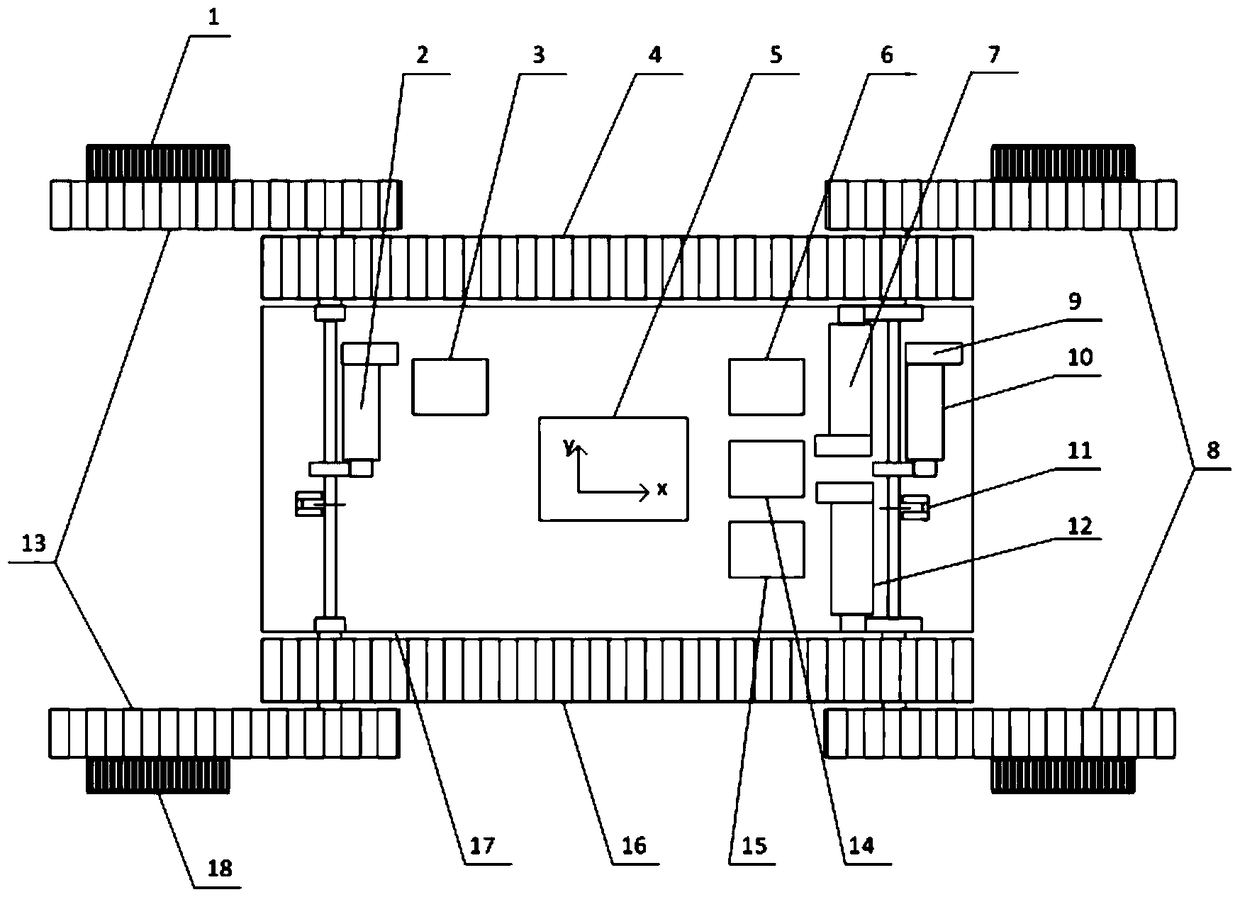 Wheel-track composite substation inspection robot autonomous obstacle-surpassing system and control method