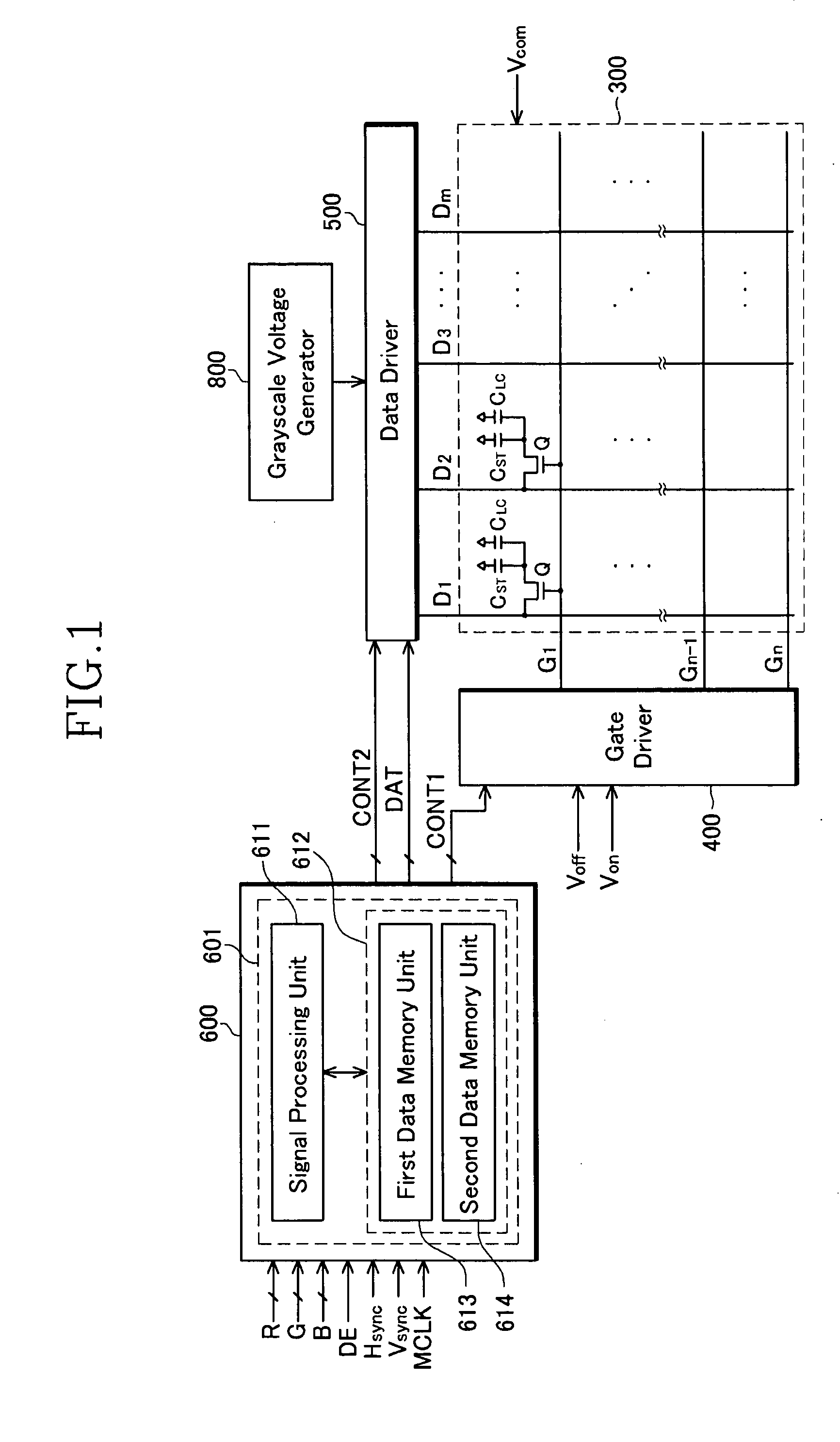 Driver of display device