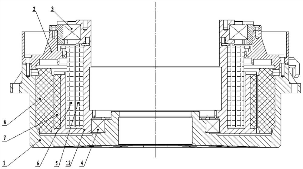 Multi-layer nested parallel type coaxial rotary structure