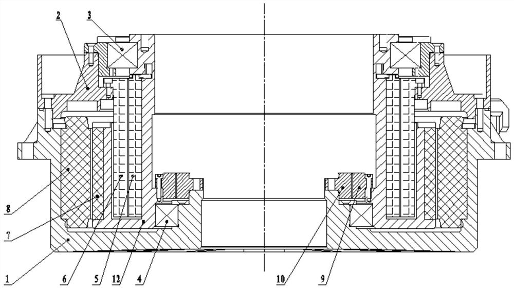 Multi-layer nested parallel type coaxial rotary structure