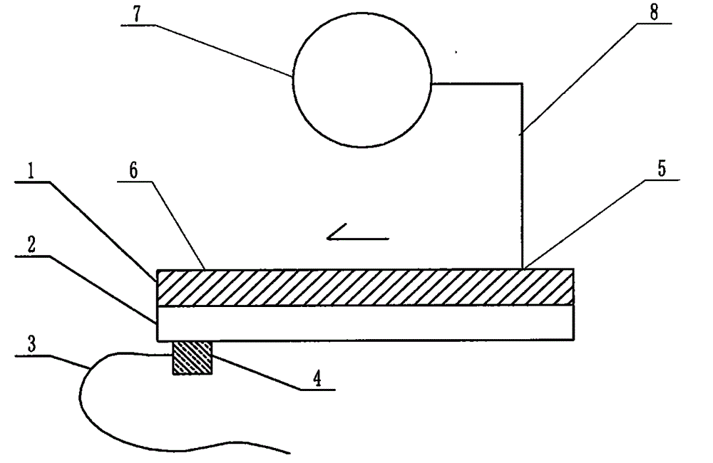 Micro-fluidic chip device for acquired immune deficiency syndrome diagnosis based on dual drive coupling operation mode