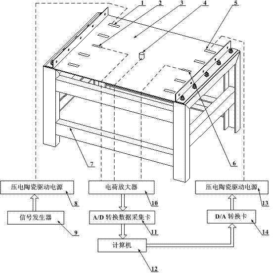 Simulated spacecraft wallboard structure fluttering/vibrating control device and method