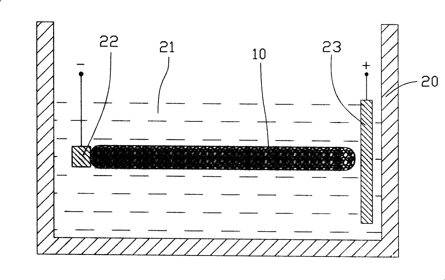 Method for manufacturing airtight cavity structure
