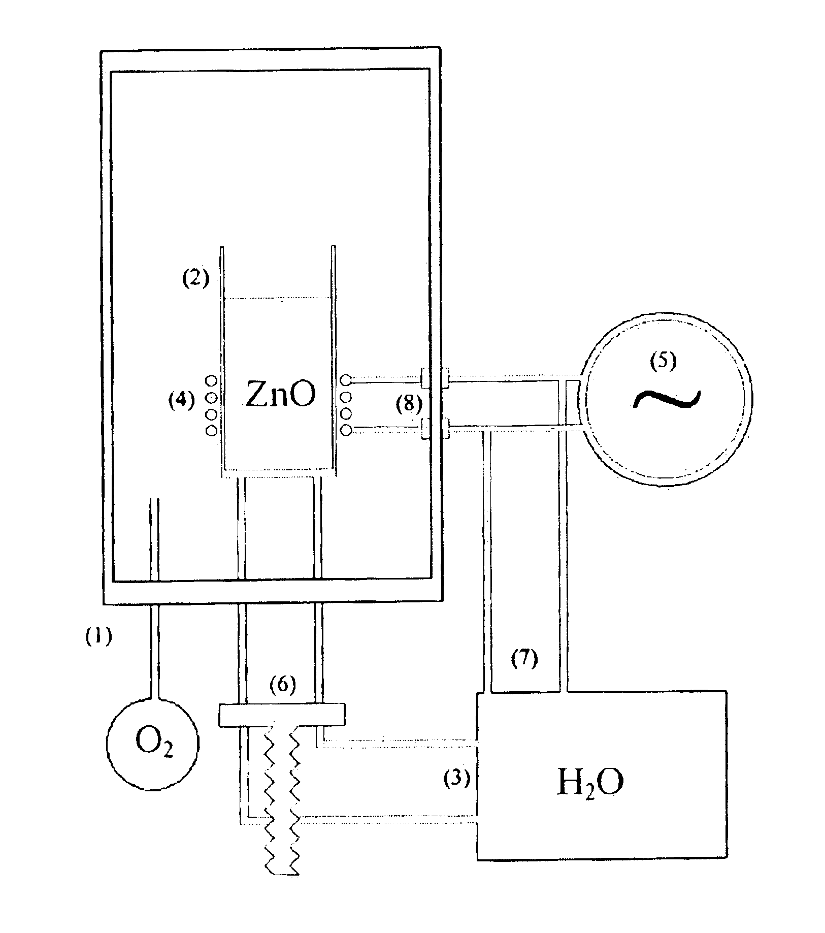 Semi-insulating bulk zinc oxide single crystal