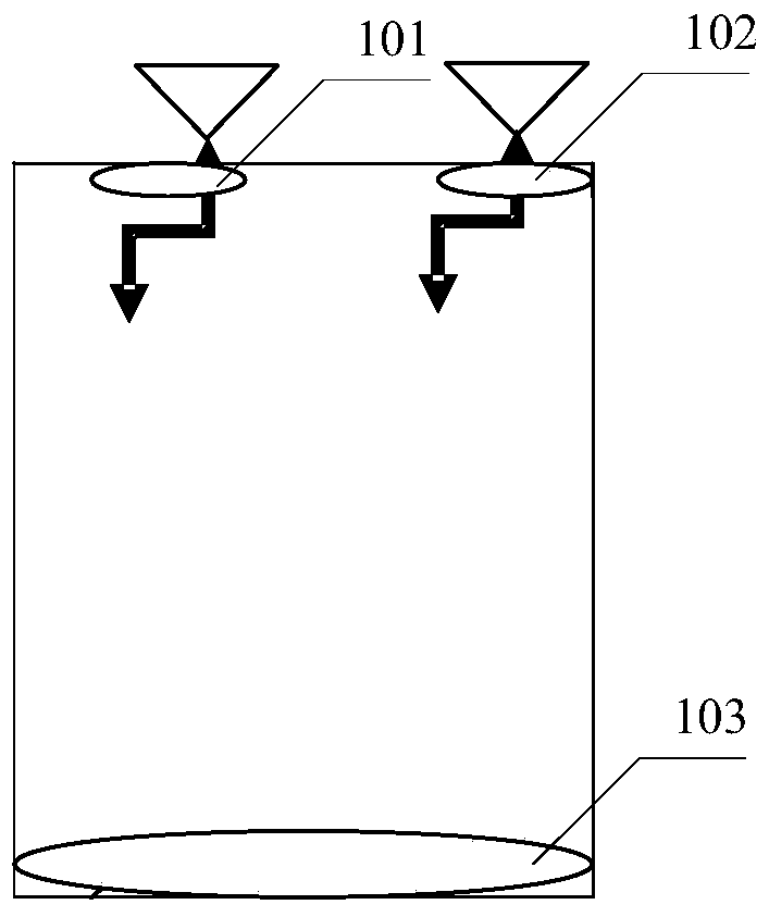 Antenna control device, method and electronic equipment