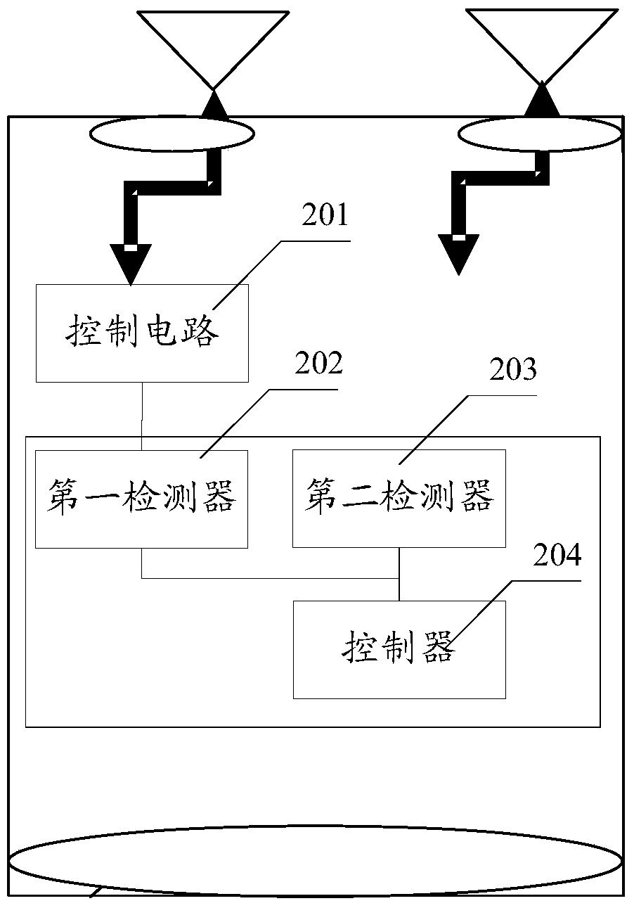 Antenna control device, method and electronic equipment