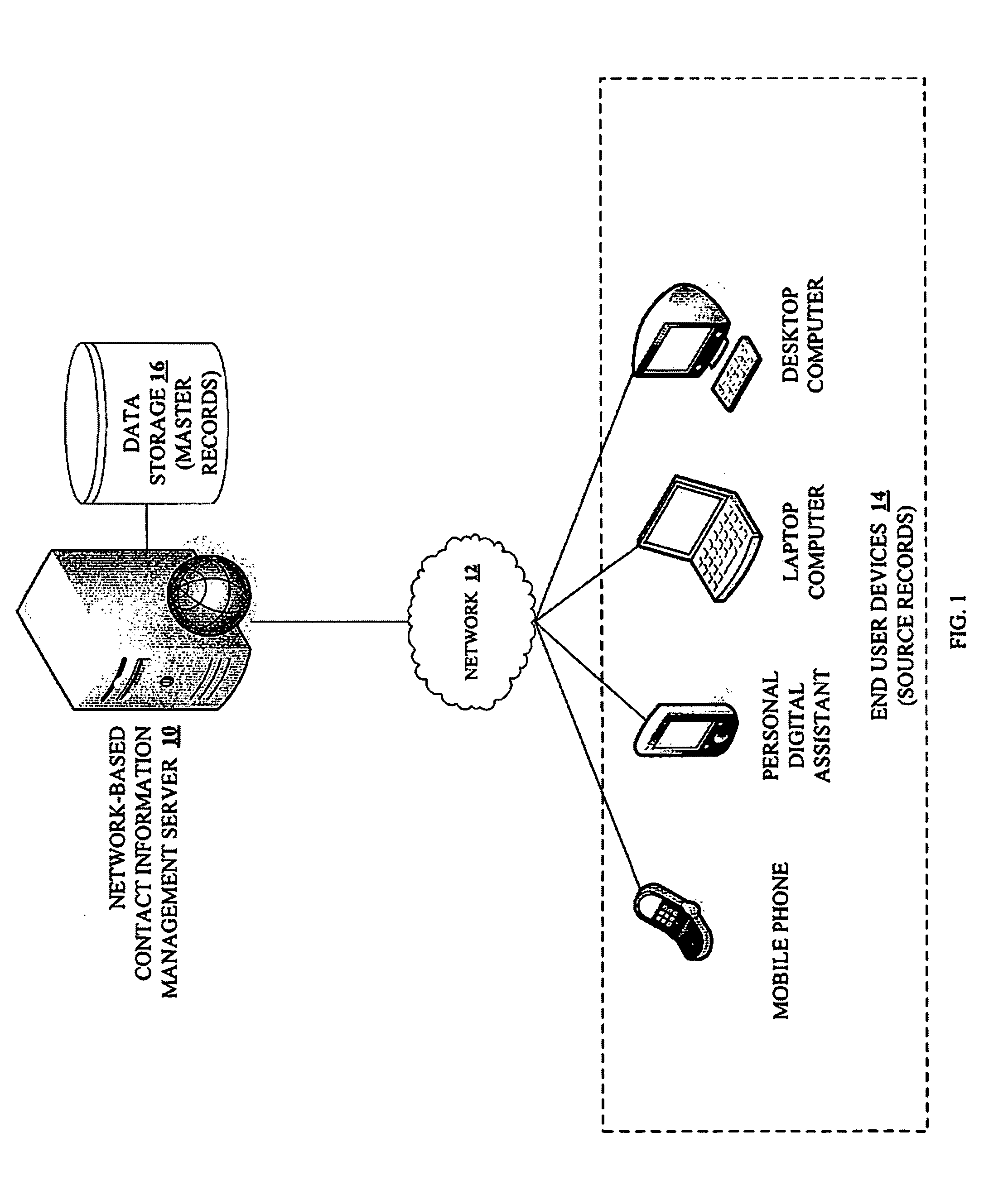 Method and apparatus for identifying and resolving conflicting data records