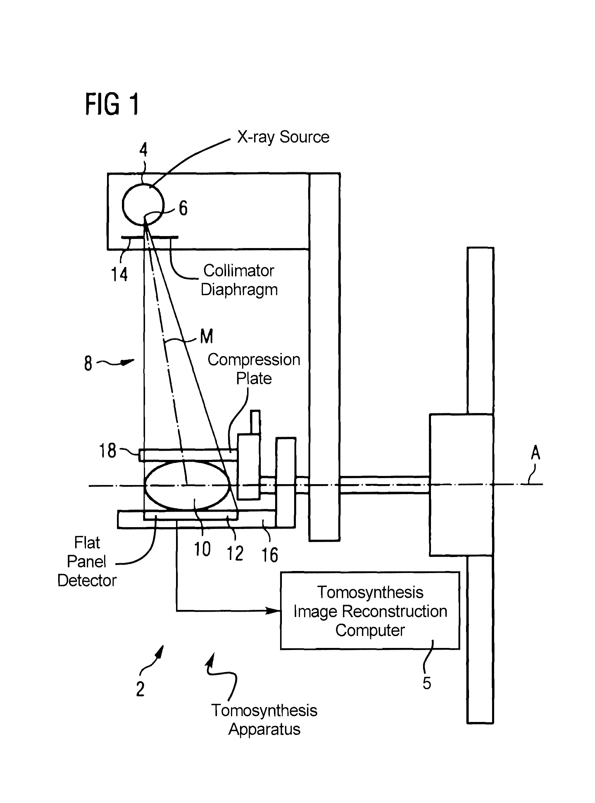 Tomosynthesis apparatus and method to operate a tomosynthesis apparatus
