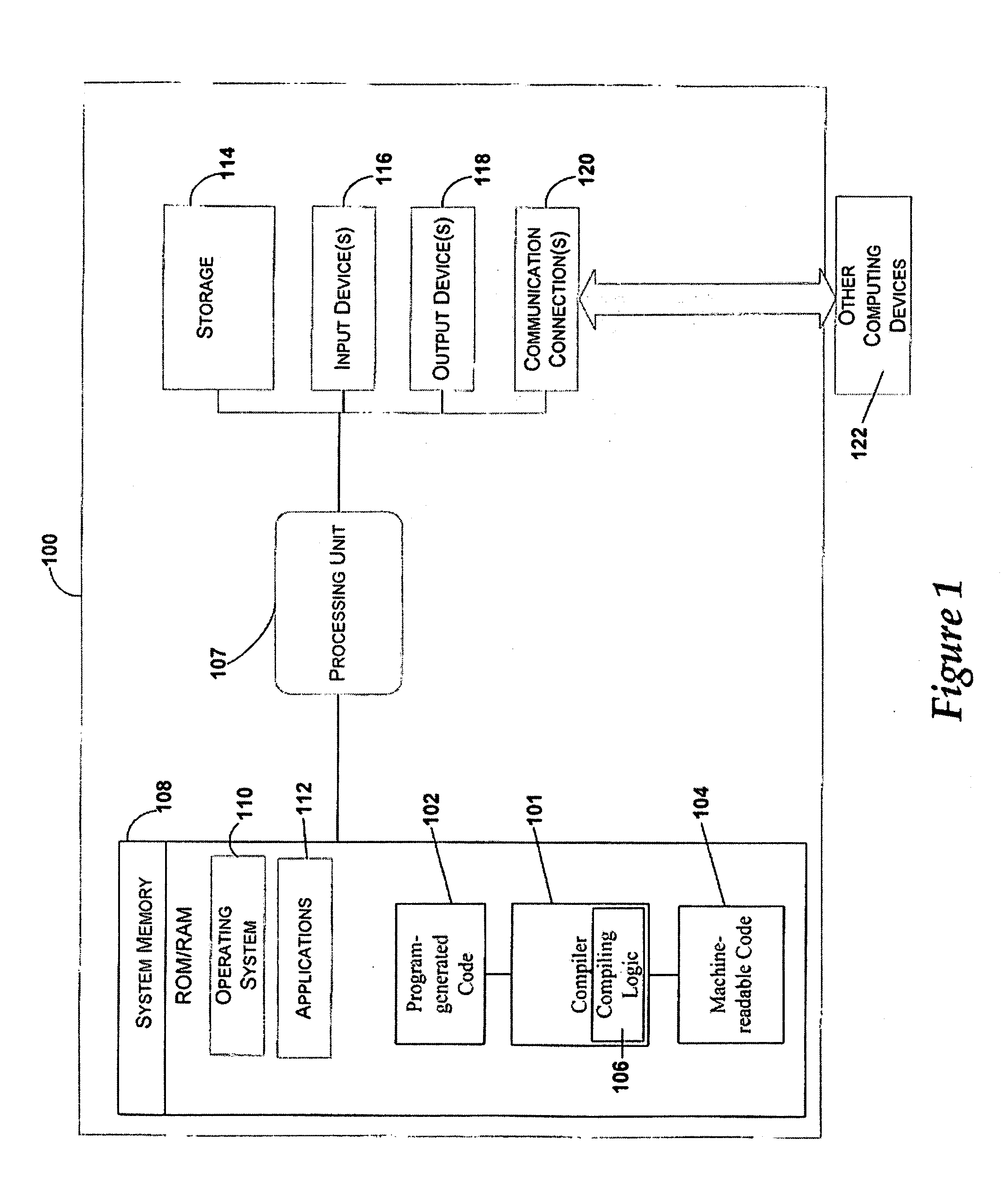 Method and system for efficient range and stride checking