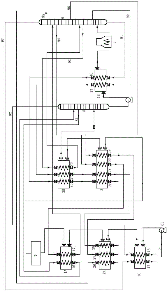 A heat exchange system and process for an atmospheric and vacuum device