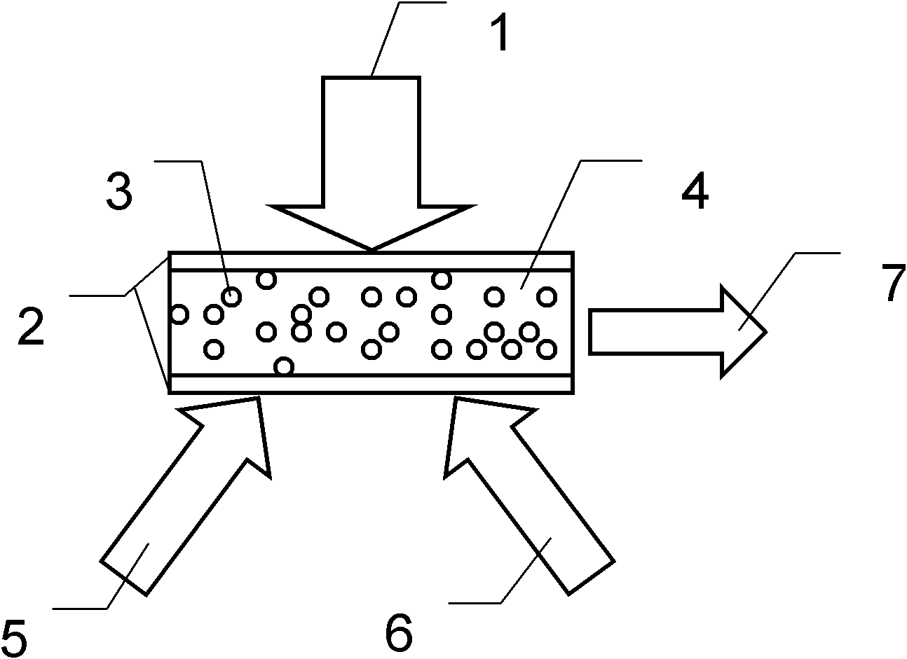 Method for regulating laser emission of gain medium under all-optical control