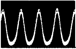 A real-time optical true random code generator based on supercontinuum