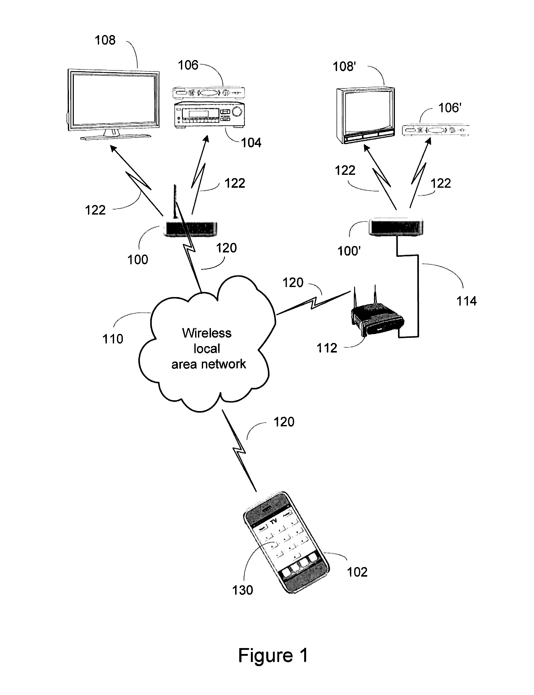 System and method for appliance control via a personal communication or entertainment device