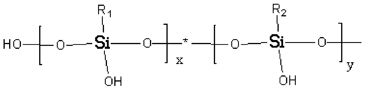 PFA material and preparation method thereof