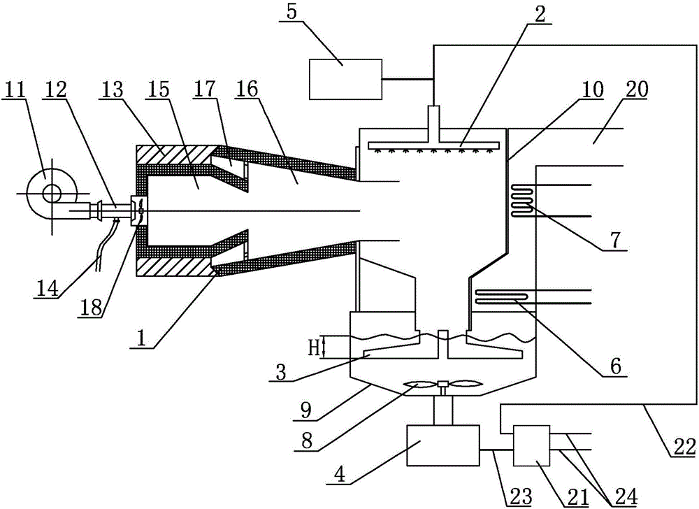 Combustion unit allowing hot gas generated by pulverized coal combustion to be subjected heat exchange with water