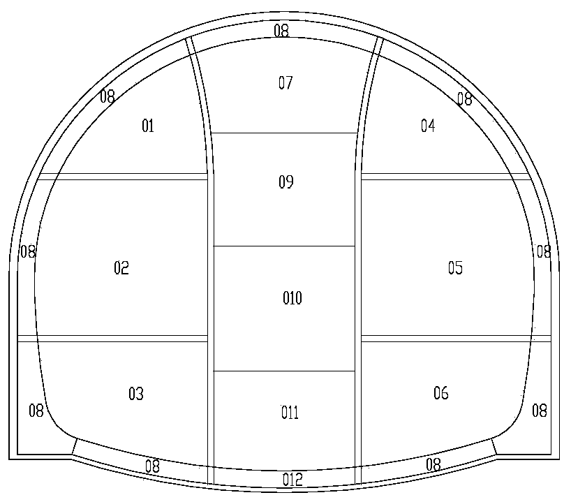 Construction Method of Full Underground Excavation for Underground Station