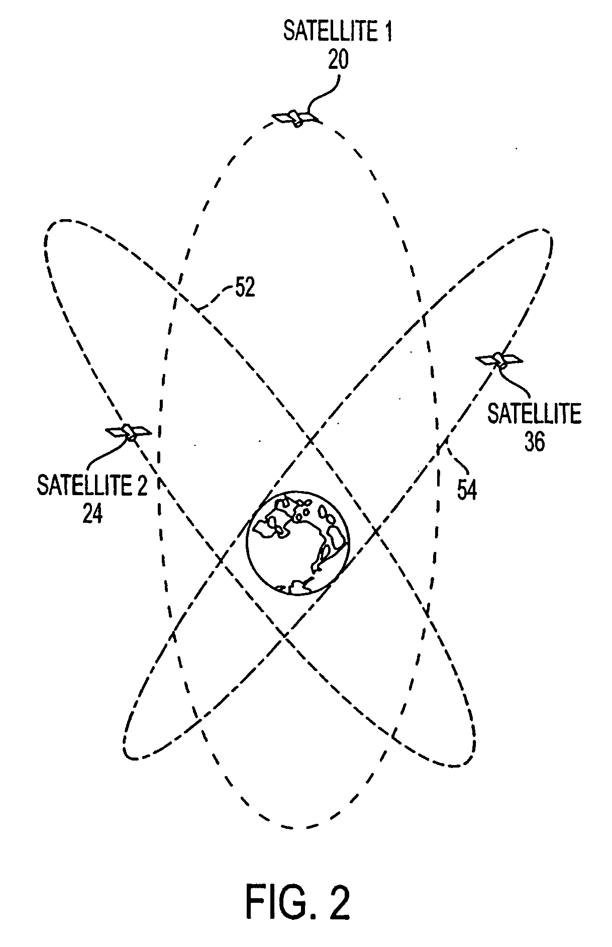 Method and apparatus for selectively operating satellites in tundra orbits