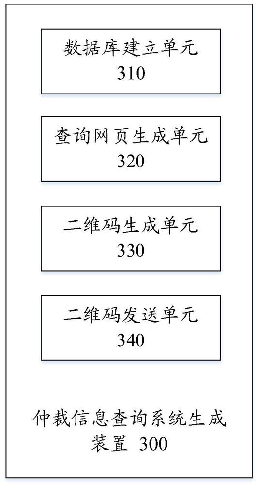 Arbitration information query system generation method and generation device