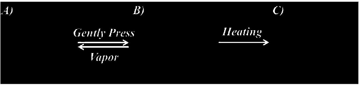 Toluylene nitrile derivative with D-A structure and synthesis method and application thereof