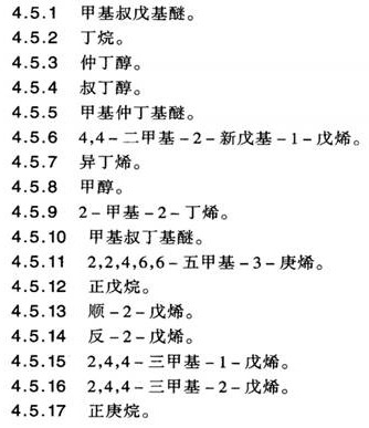 A kind of preparation method of chromatographic grade methyl tertiary butyl ether