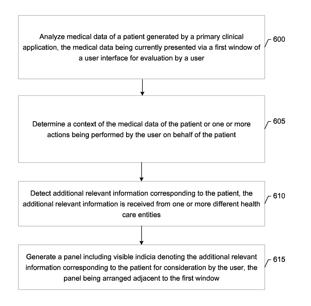 Methods, apparatuses and computer program products for providing a knowledge hub health care solution