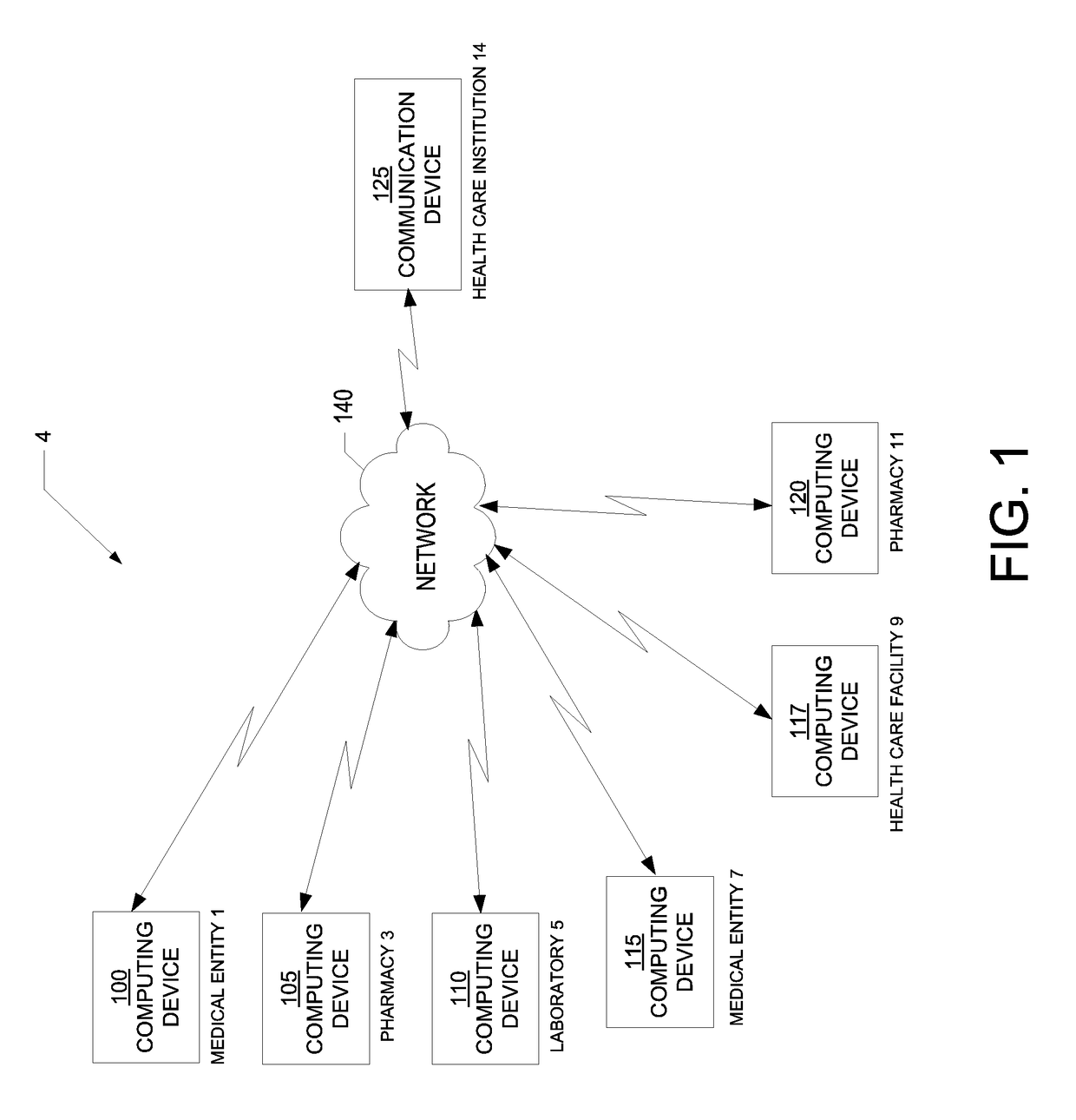 Methods, apparatuses and computer program products for providing a knowledge hub health care solution